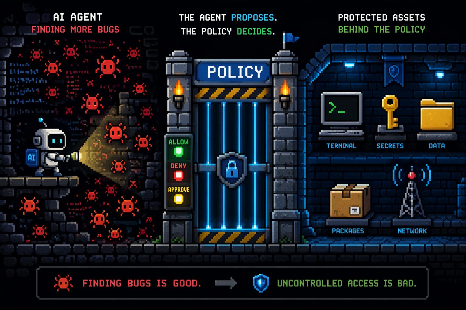 AI finding more bugs is a good thing