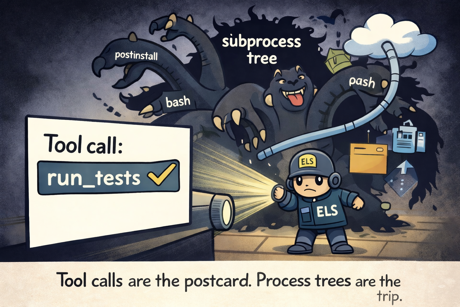 Tool calls are the postcard. Process trees are the trip.